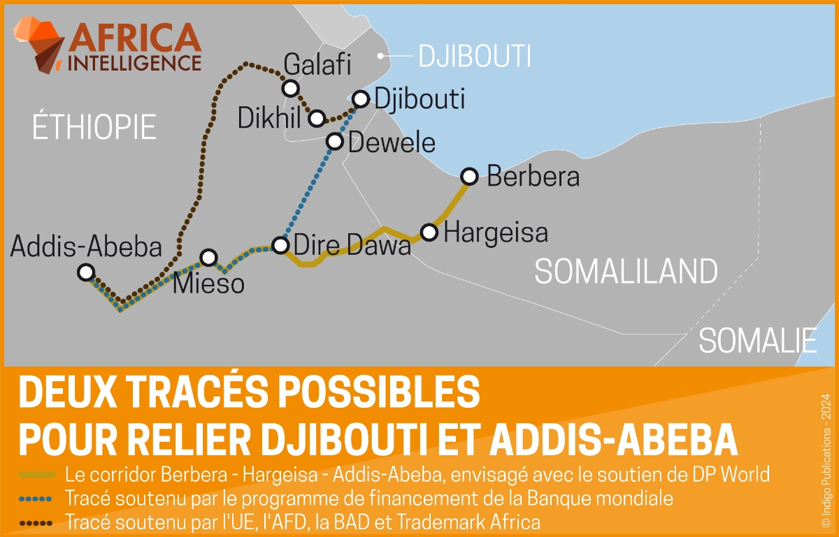 La liaison Addis-Abeba-Djibouti.