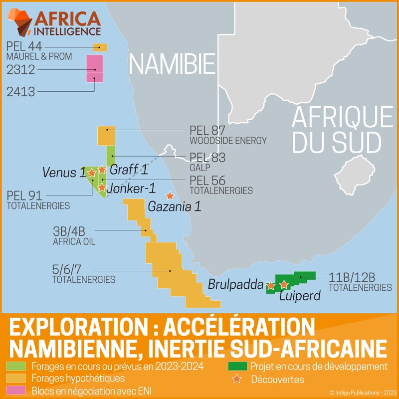 AFRIQUE DU SUD/NAMIBIE • Futur eldorado des pétroliers TotalEnergies ...
