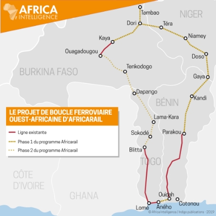 Tracés du projet de boucle ferroviaire ouest-africaine d'Africarail.