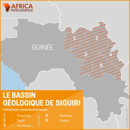 Le bassin géologique de Siguiri.