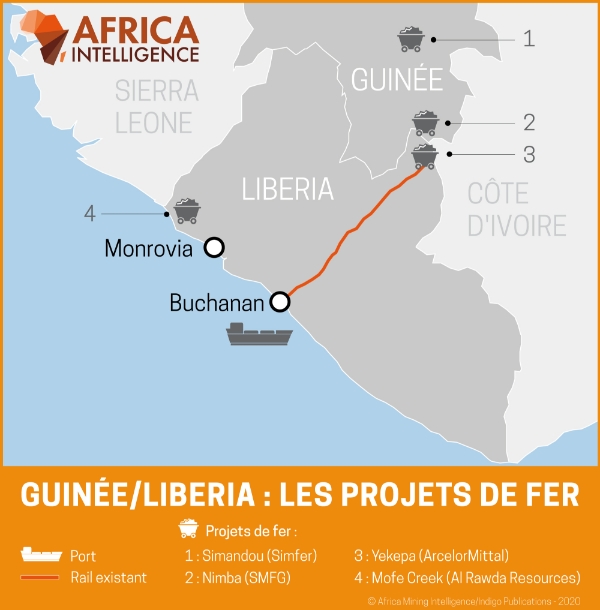 Les projets de fer au Liberia et en Guinée.