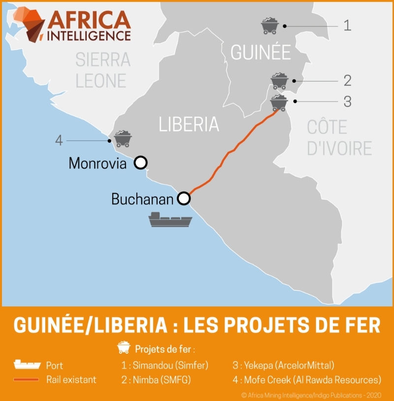 Les projets de fer au Liberia et en Guinée.