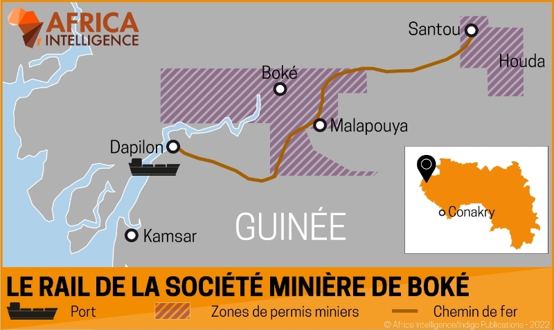 Le rail de la Société minière de Boké.