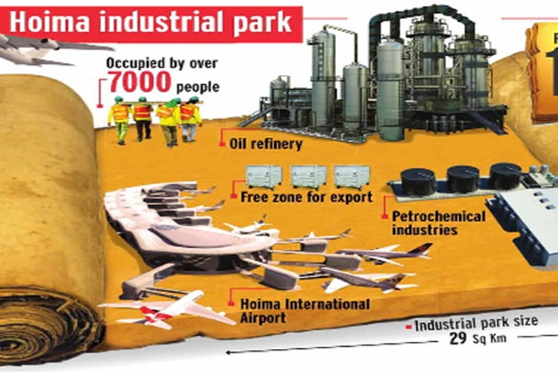 Schéma du futur parc industriel de Kabaale, à Hoima, où se situera la raffinerie.