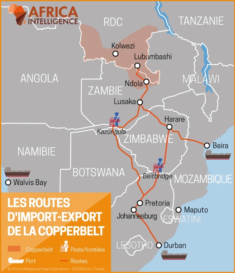 Les routes d'import-export de la Copperbelt.