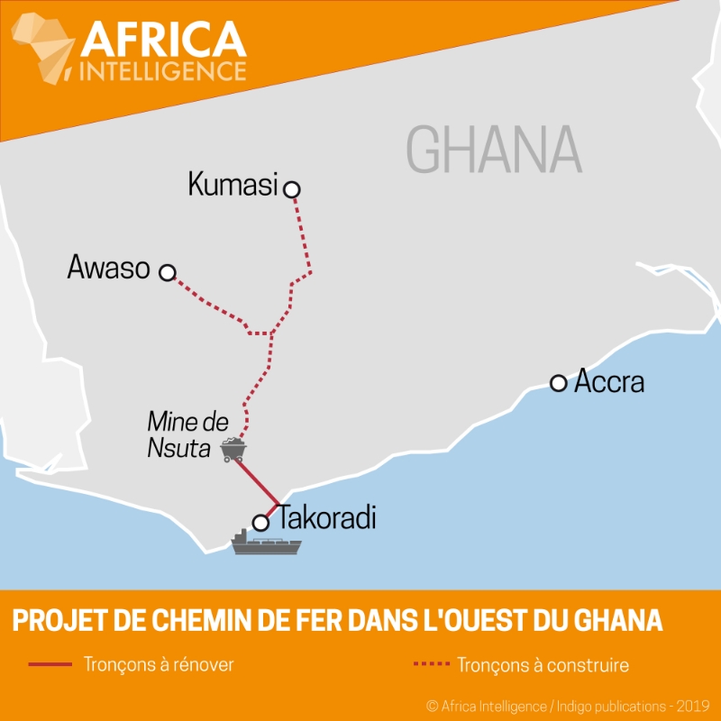 Projet de chemin de fer dans l'ouest du Ghana.