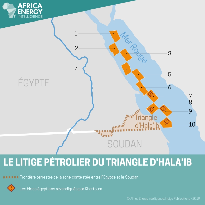Le litige pétrolier du triangle d'Hala'ib.