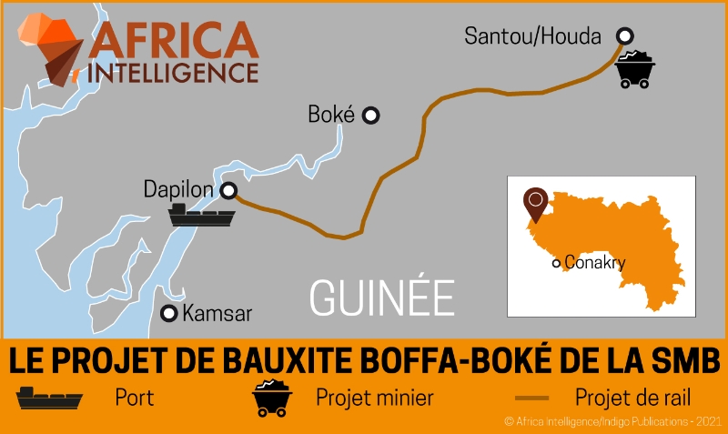 Le projet de bauxite Boffa-Boké de la SMB.